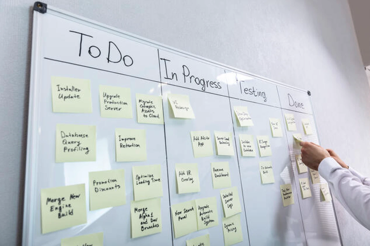 A photo of a to do list on a whiteboard